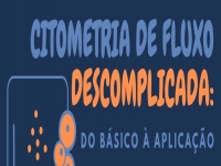 Capa Citometria de Fluxo Descomplicada